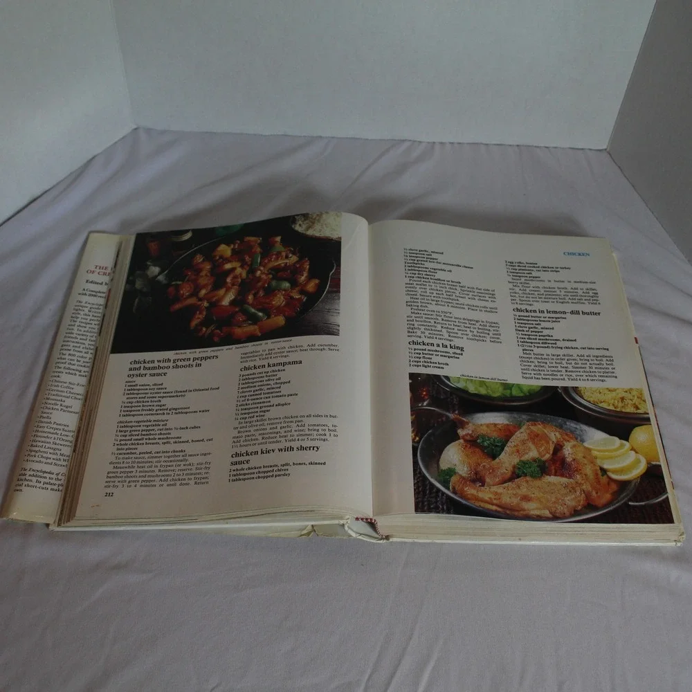Creative Cooking‎ Cookbook 2000 Recipes Complete Guide Charlotte Turgeon